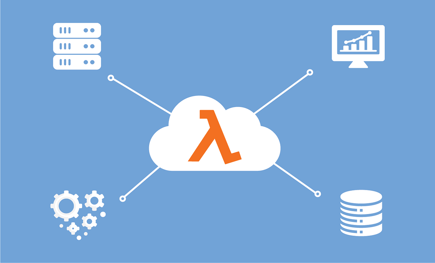 Serverless Computing with AWS Lambda: Simplifying Operations