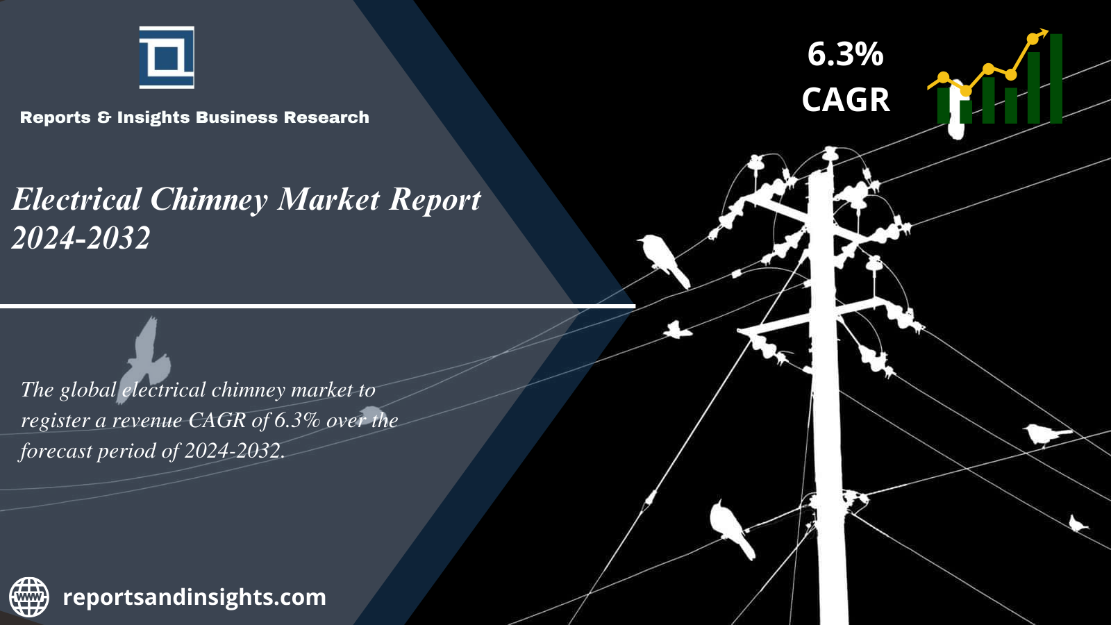 Electrical Chimney Market Research Report 2024 to 2032 | Size, Share, Trends, Industry Growth and Opportunities
