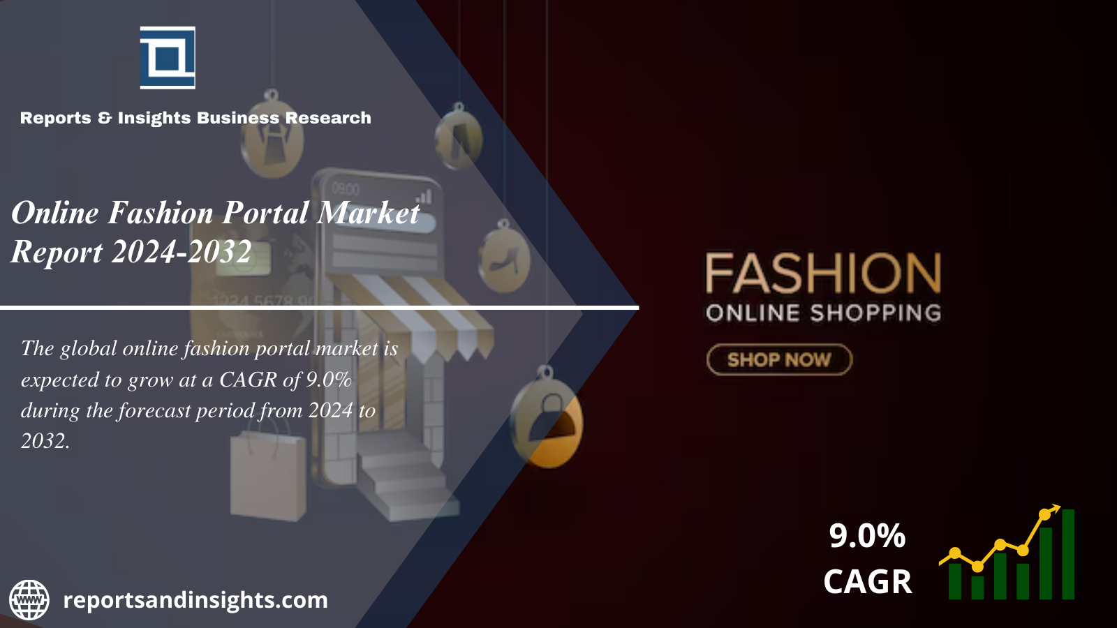 Online Fashion Portal Market Share, Size, Industry Report, Price Trends, Growth and Forecast 2024 to 2032