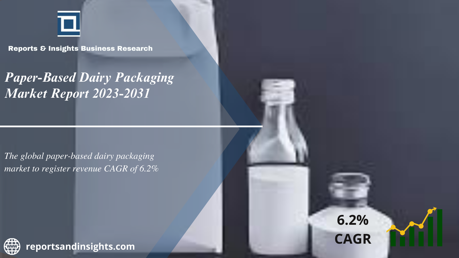 Paper-Based Dairy Packaging Market Share, Analysis, Trend, Growth, Global Top Key Players and Forecast to 2024 to 2032