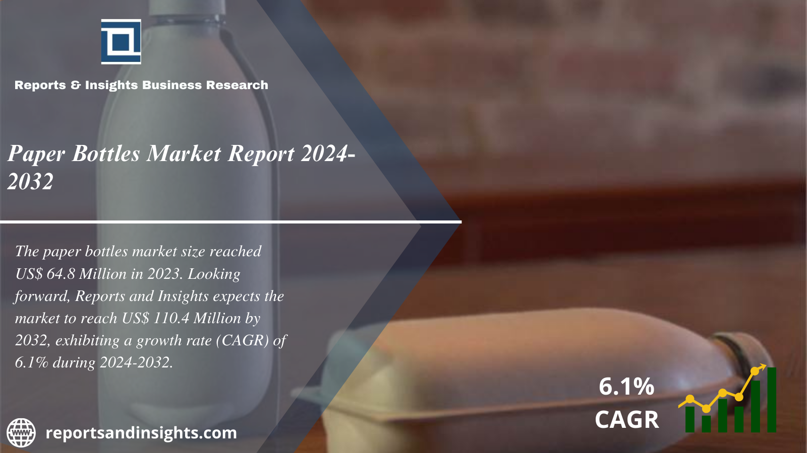 Paper Bottles Market (2024 to 2032): Global Size, Share, Growth, Trends and Research Report